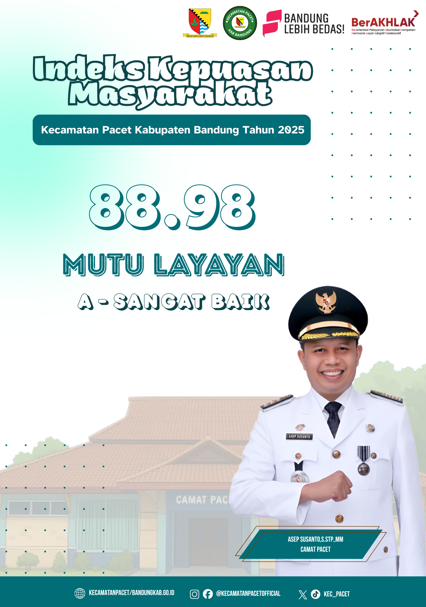 capaian-nilai-indeks-kepuasan-masyarakat-kecamatan-pacet-tahun-2025